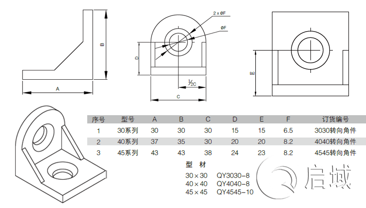 產品參數圖