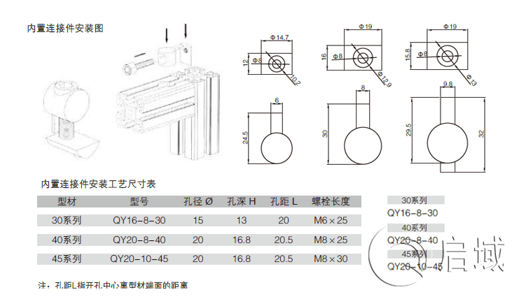 QY-內置連接件圖紙