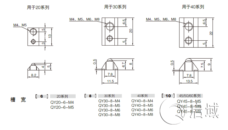 QY-彈片螺母圖紙